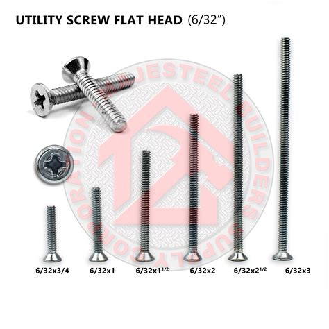 standard electrical box screw size|electrical screw size chart.